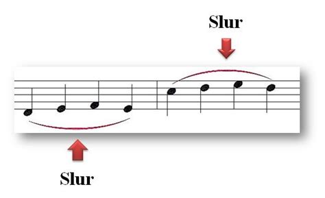 slur music definition: What is the origin and impact of slur music on the cultural landscape?