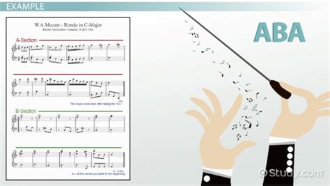 ternary music definition: Exploring the Intricate Symbiosis of Three-Part Harmony in Musical Compositions