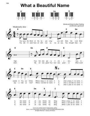 what a beautiful name sheet music: What if we could use musical notes as names for our characters?