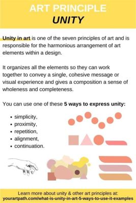 What is Unity in Art, and How Does It Create a Harmonious Visual Experience?